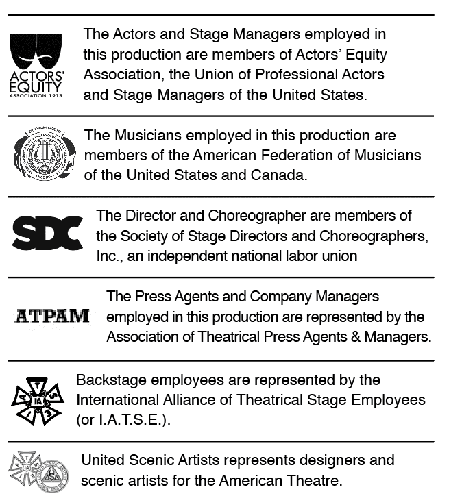 actors equity credits